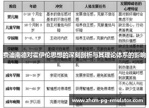 费迪南德对霍伊伦思想的深刻剖析与其理论体系的影响