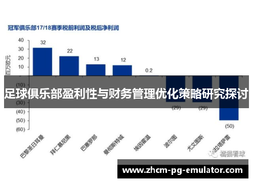 足球俱乐部盈利性与财务管理优化策略研究探讨