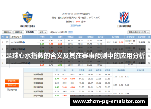 足球心水指数的含义及其在赛事预测中的应用分析 足球心水指数的含义及其在赛事预测中的应用分析
