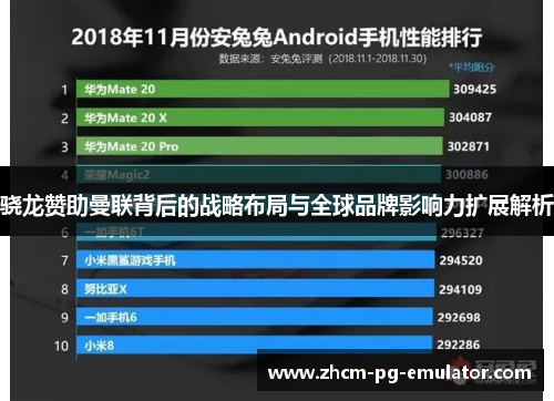骁龙赞助曼联背后的战略布局与全球品牌影响力扩展解析 骁龙赞助曼联背后的战略布局与全球品牌影响力扩展解析