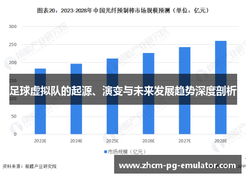 足球虚拟队的起源、演变与未来发展趋势深度剖析
