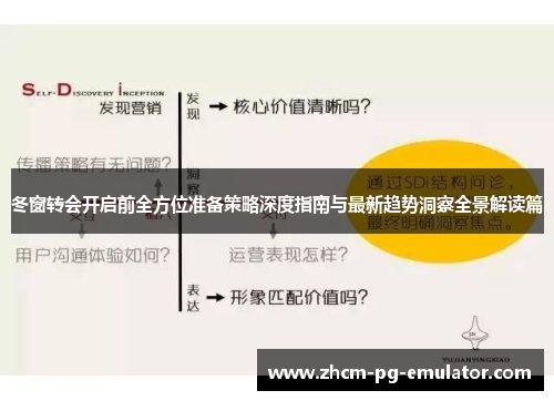 冬窗转会开启前全方位准备策略深度指南与最新趋势洞察全景解读篇 冬窗转会开启前全方位准备策略深度指南与最新趋势洞察全景解读篇