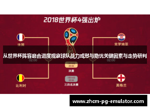 从世界杯阵容磨合进度观察球队战力成形与隐忧关键因素与走势研判