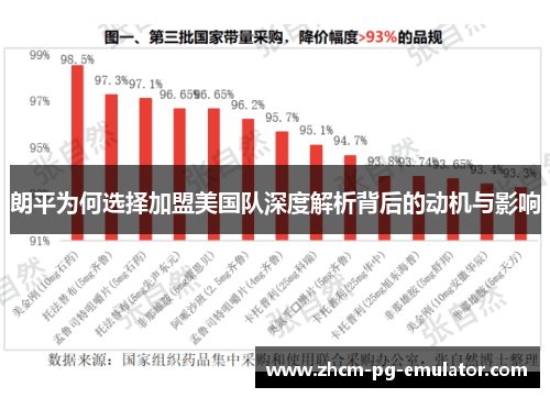 朗平为何选择加盟美国队深度解析背后的动机与影响