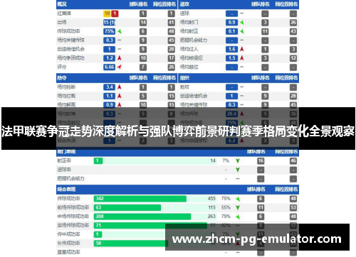 法甲联赛争冠走势深度解析与强队博弈前景研判赛季格局变化全景观察