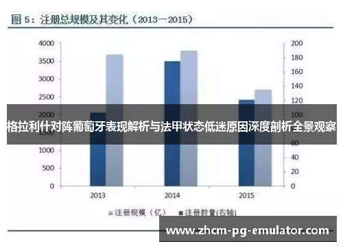 格拉利什对阵葡萄牙表现解析与法甲状态低迷原因深度剖析全景观察