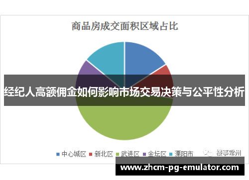 经纪人高额佣金如何影响市场交易决策与公平性分析 经纪人高额佣金如何影响市场交易决策与公平性分析