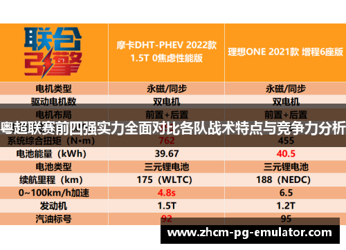 粤超联赛前四强实力全面对比各队战术特点与竞争力分析